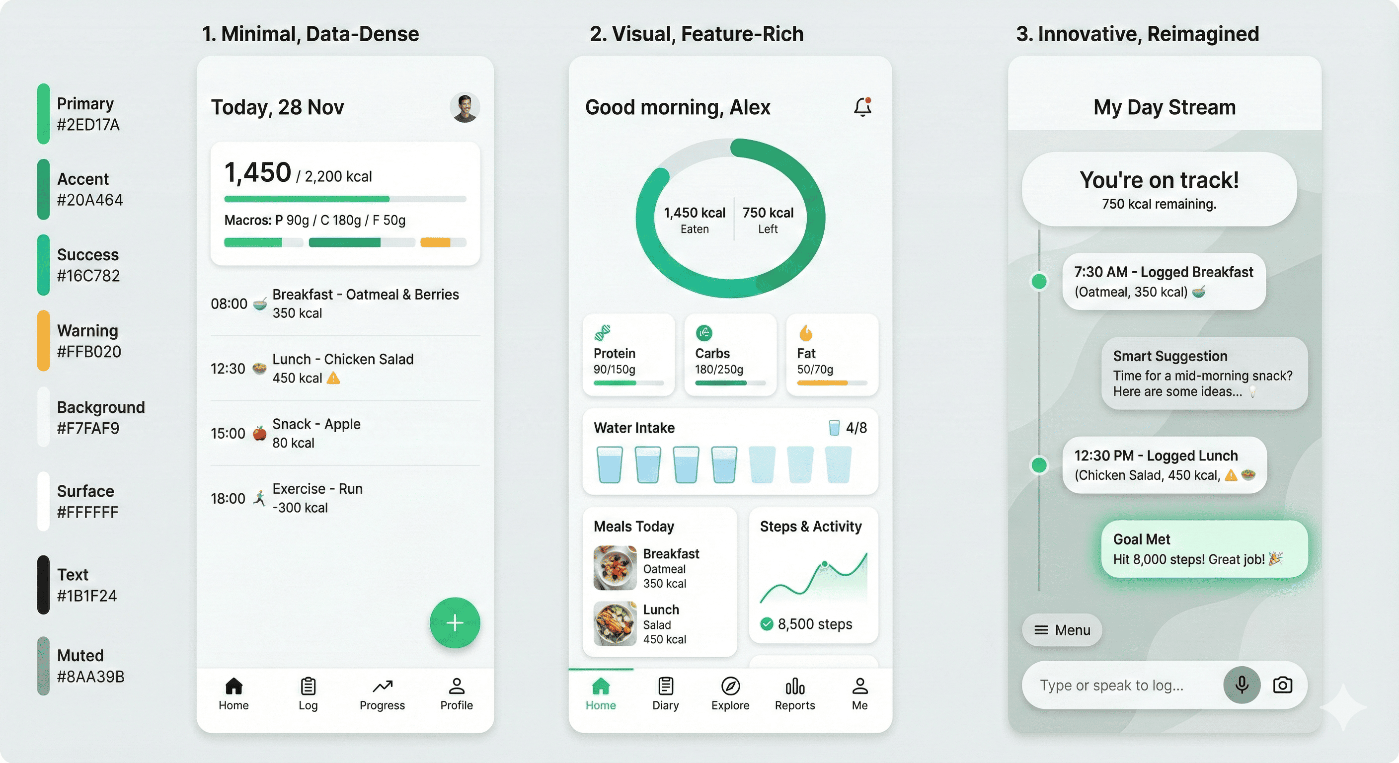 8f06d963-9649-4422-aeb2-5379e9129466_2816x1536