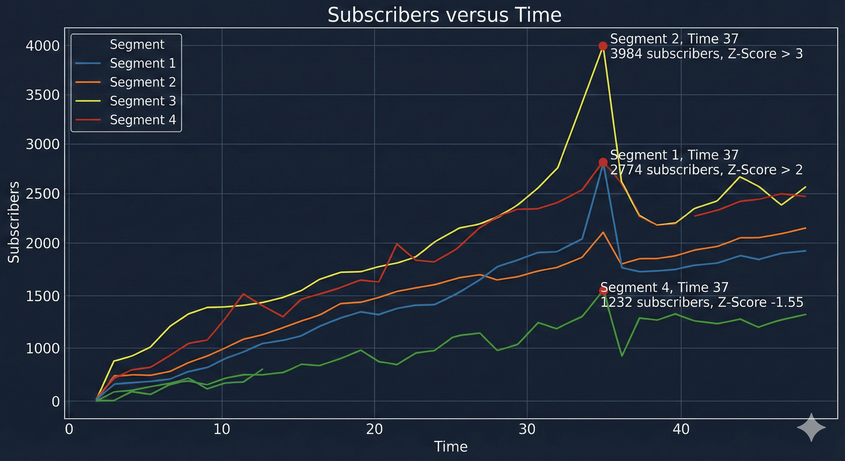 3129a974-d194-4521-9c37-80de551d126f_2816x1536